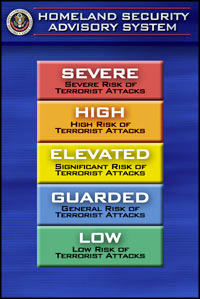 terror alert chart